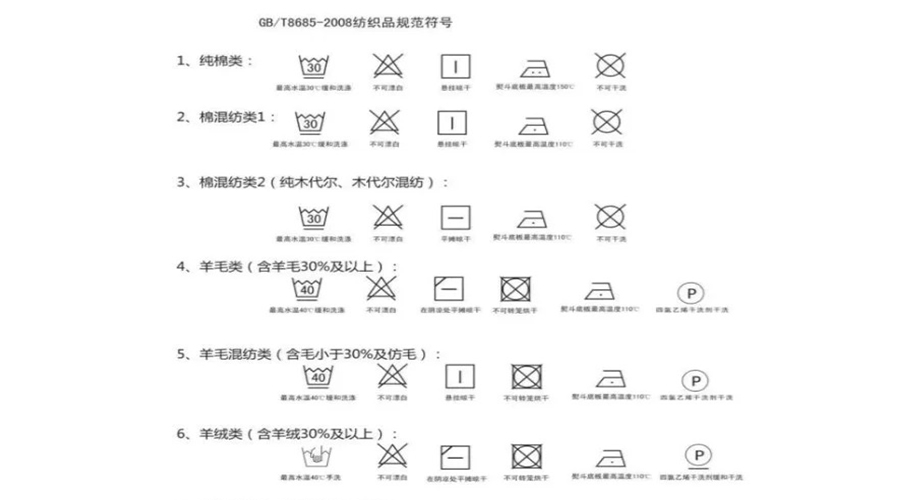 不可滾筒烘干衣物材質(zhì)及洗護(hù)要點(diǎn)